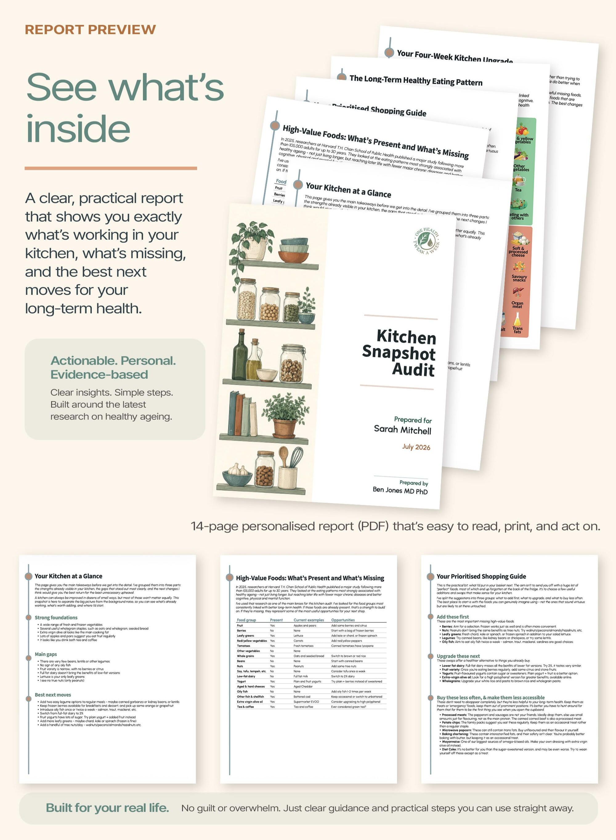 Kitchen Snapshot Audit sneak preview A sneak preview of what's inside the Kitchen Snapshot Audit report.